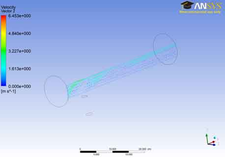 velocity-vector-2